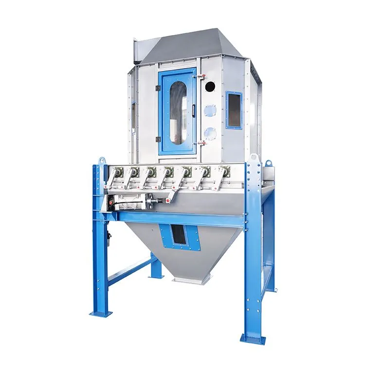 מצנן גלולות נגד זרימה נגדית